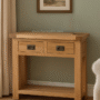 Console Tables