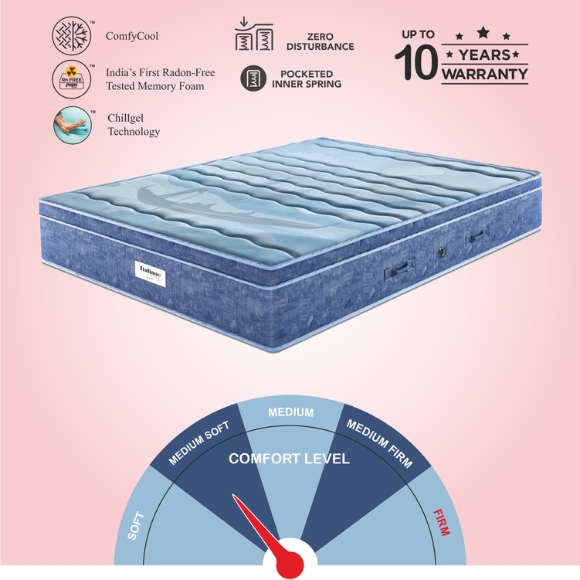 Italiano - Peps Italiano Enchanto Pocketed Euro Top - Image 5