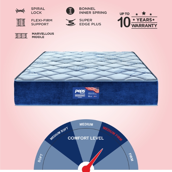 The Restonic American Comfort - Restonic Sanibel Normal PU Foam - Image 6